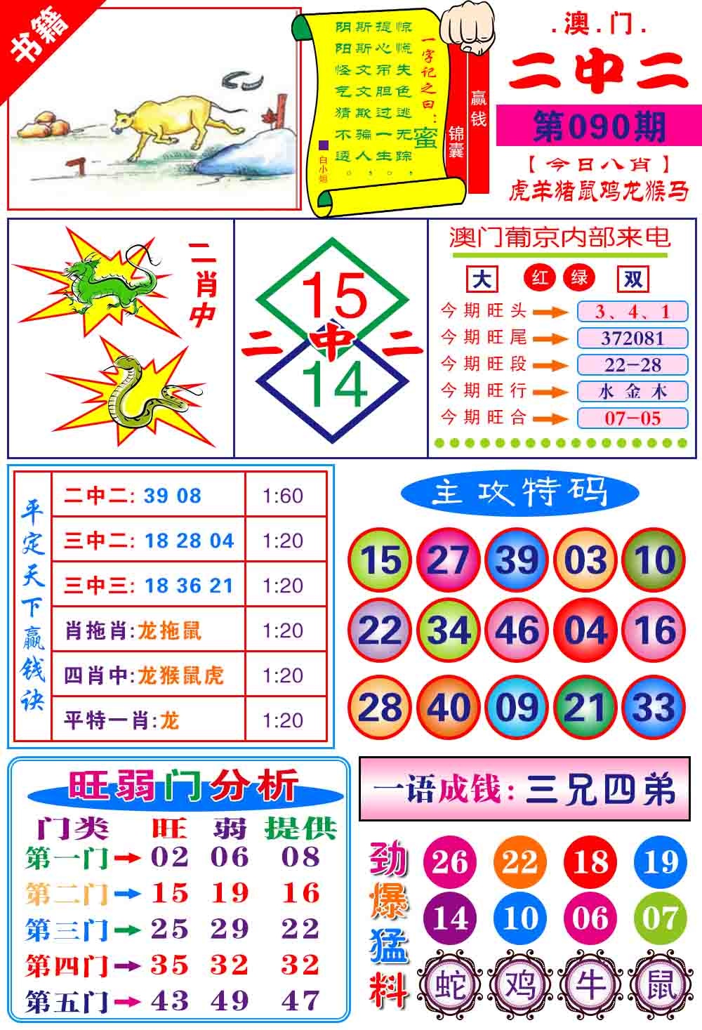 090期澳门平天下[图]