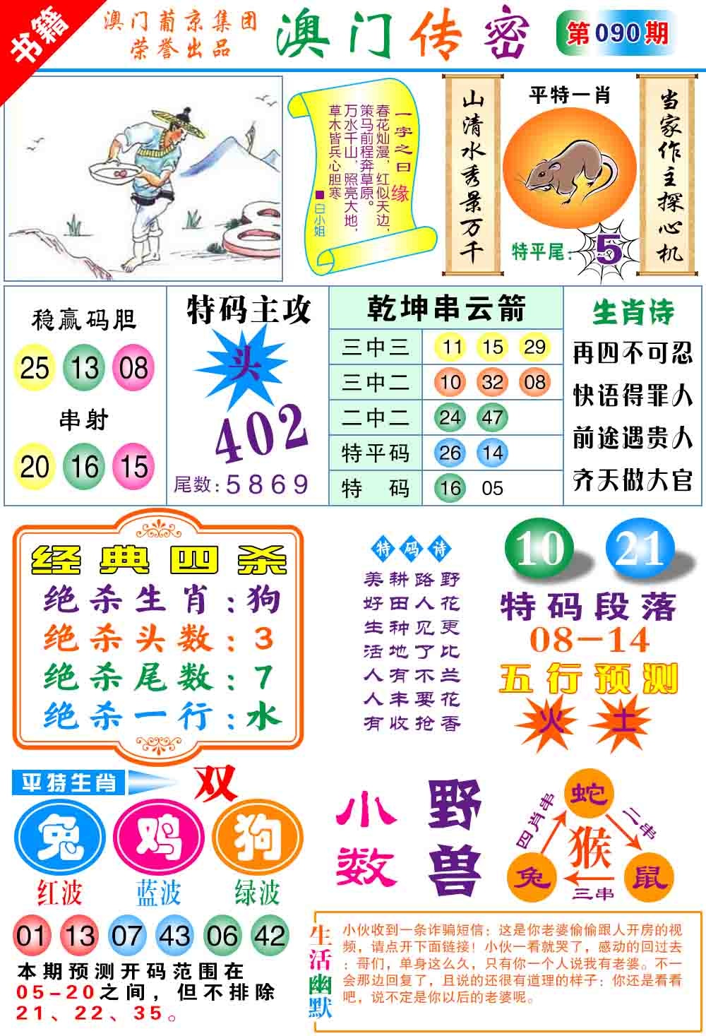 090期澳门传密心水[图]